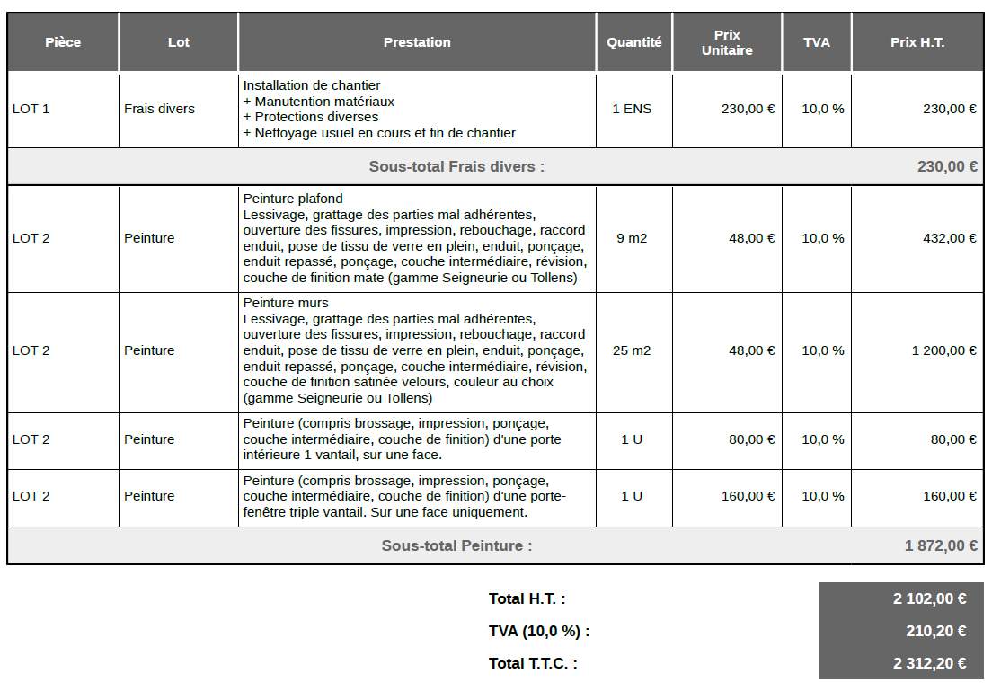 obtenez rapidement un devis peinture &agrave; malakoff pour vos travaux de r&eacute;novation ou de d&eacute;coration. comparez les tarifs et services des artisans qualifi&eacute;s pr&egrave;s de chez vous !