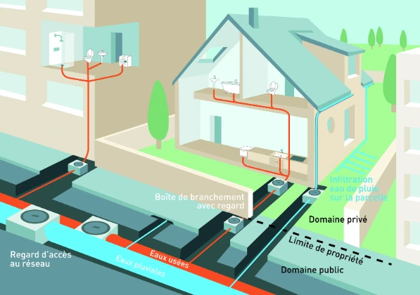 obtenez rapidement un devis personnalisé pour vos travaux de rénovation à malakoff. comparez les offres, choisissez des artisans qualifiés et réalisez vos projets en toute sérénité.