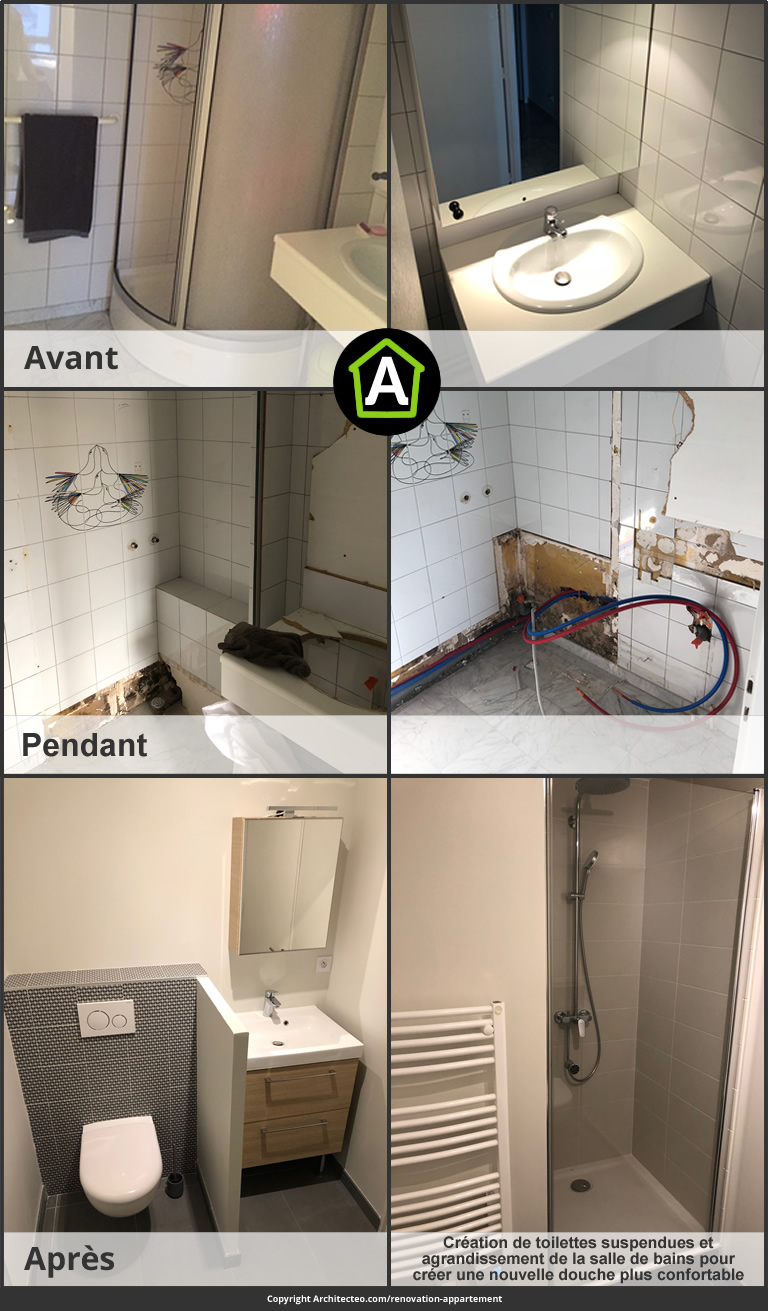 découvrez les prix pour la rénovation et l’aménagement de salles de bain à malakoff. comparez les tarifs des professionnels et trouvez la solution adaptée à votre budget.